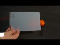 PDLC: Mengubah Ruang di 2024 - Temukan Masa Depan